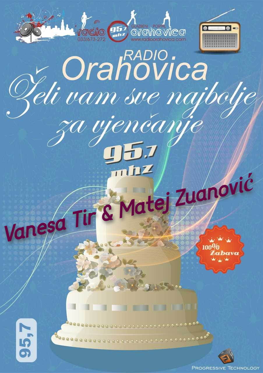 tirzuanović