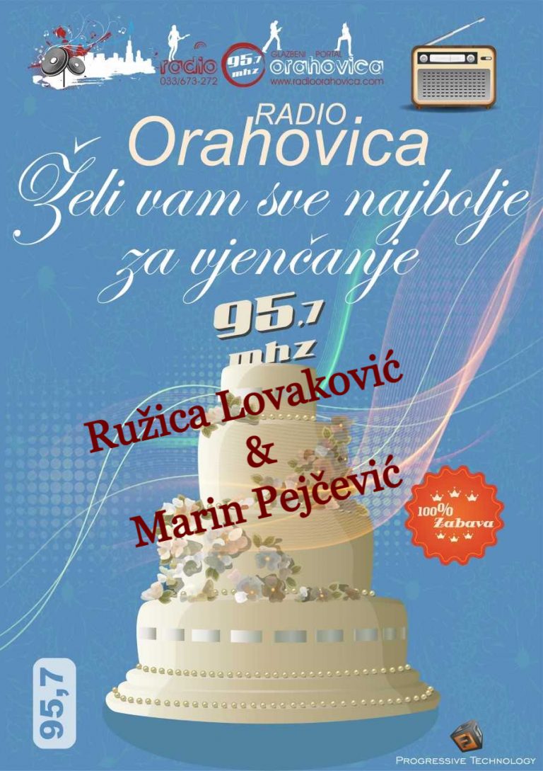 Lovaković Pejčević