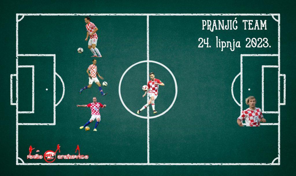 PRANJIĆ TEAM
