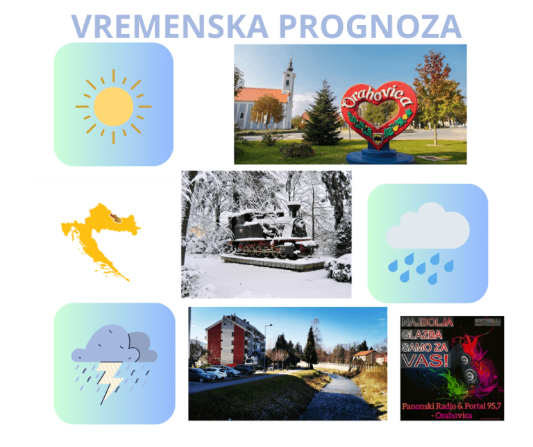 VREMENSKA PROGNOZA (1)