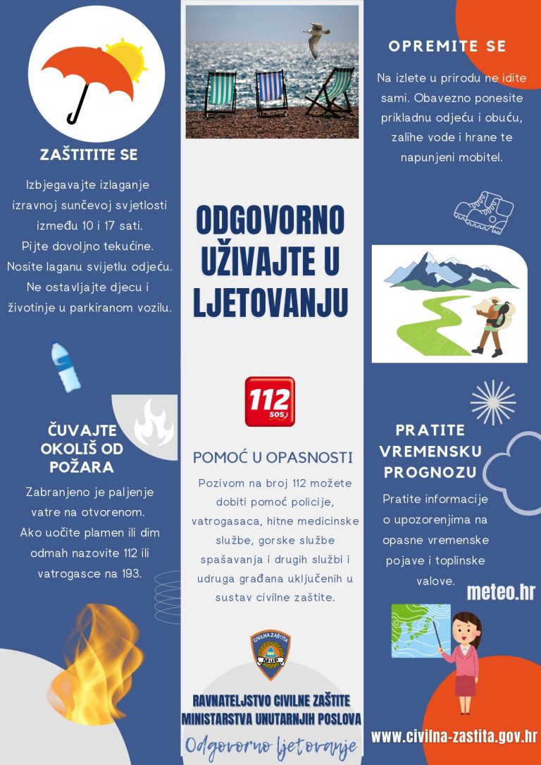 Odgovorno-ljetovanje-HR_page-0001